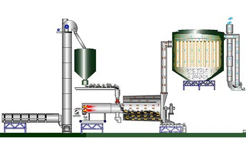 砂子烘干机原理图