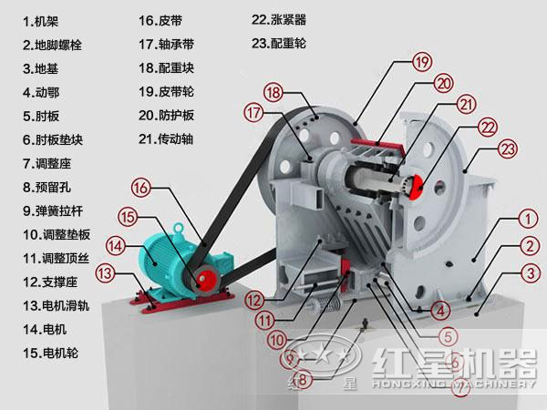 球盟会网页登录入口 69颚式破碎机