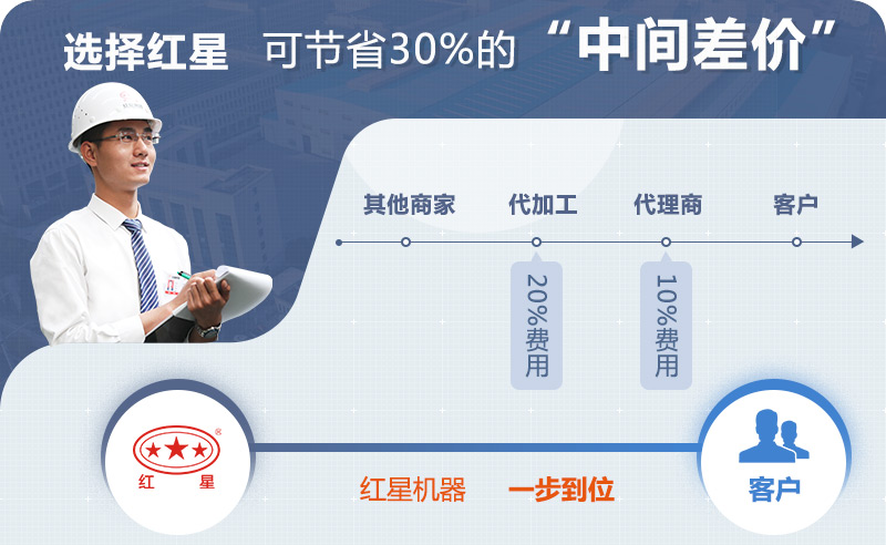 球盟会官网入口石灰石制沙生产线价格更省钱