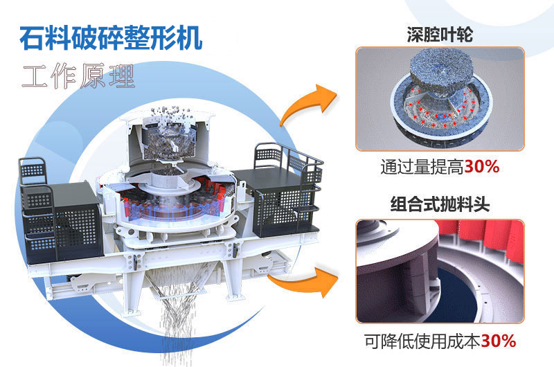 石料破碎整形机工作原理图