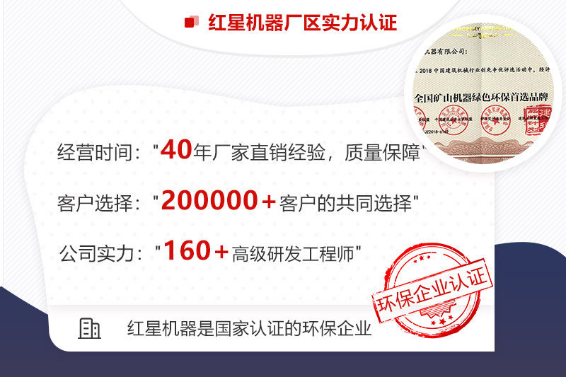 球盟会是国家认证的环保型机制砂设备企业，可助您顺利投产